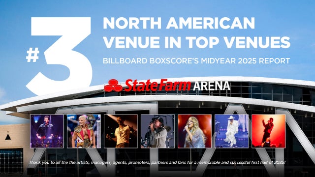 More Info for STATE FARM ARENA EARNS TOP THREE RANKINGS IN TOTAL GROSS AND EVENTS FROM MUSIC INDUSTRY’S LEADING PUBLICATIONS