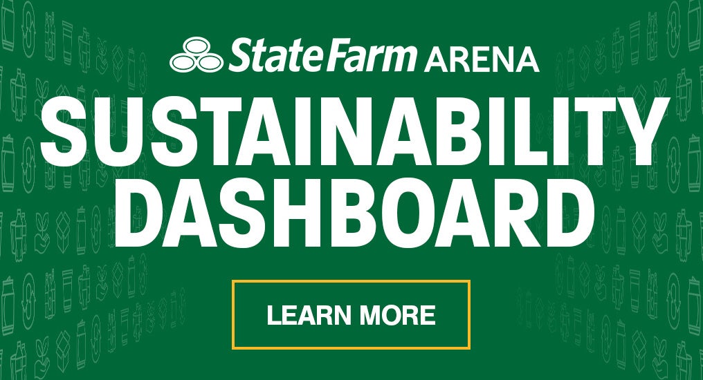 Sustainability Dashboard