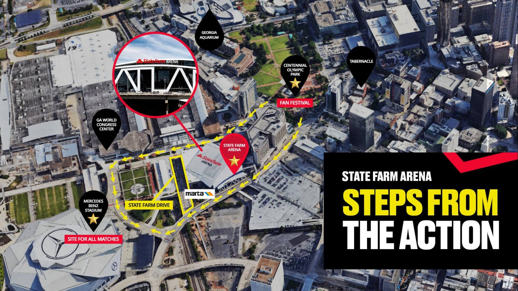 Steps From the Action